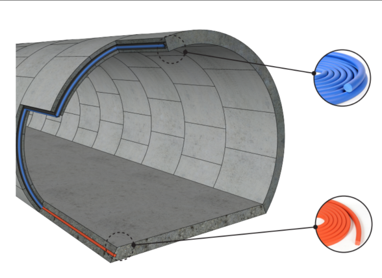 عملکرد واتراستاپ هیدروفیلی در تونل